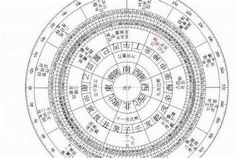 手機號碼八字|八字算命：八字測算、生辰八字命磐免費查詢